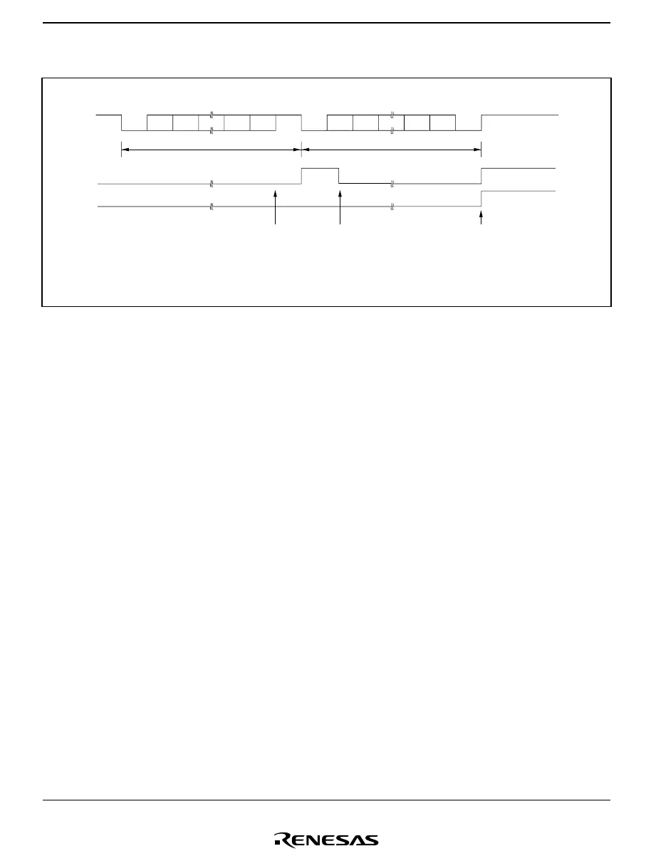 Page #411 background image