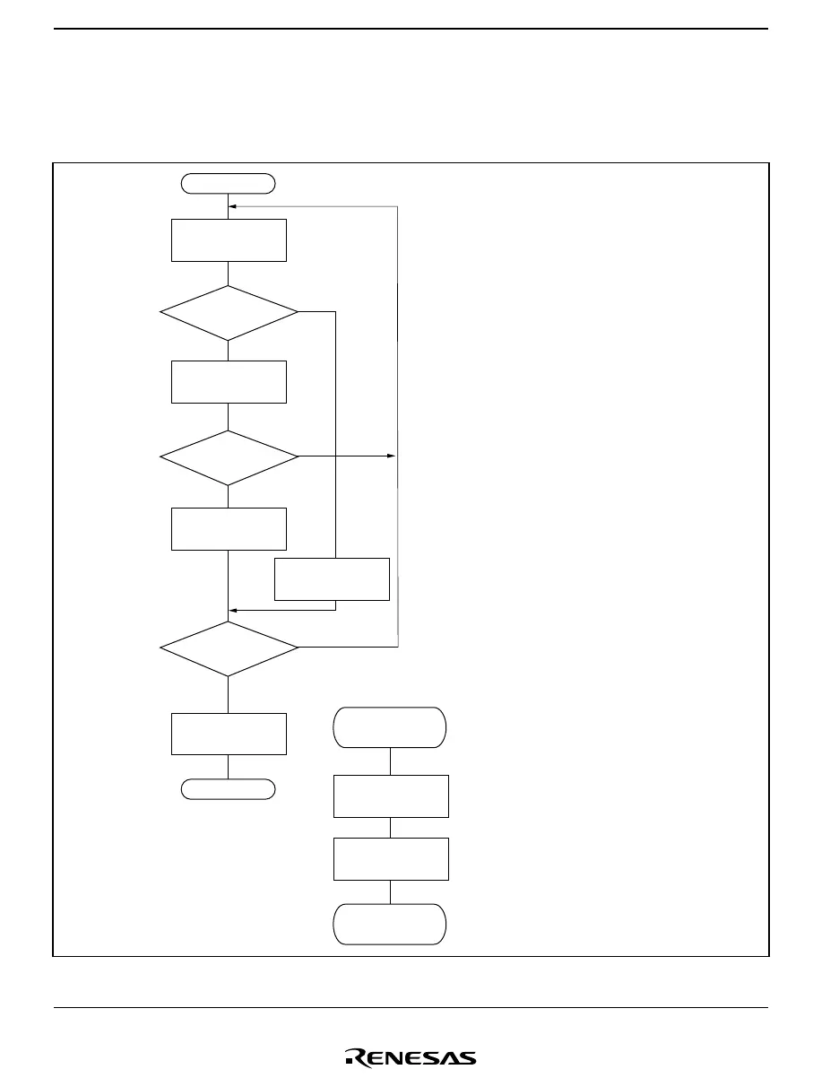 Page #415 background image