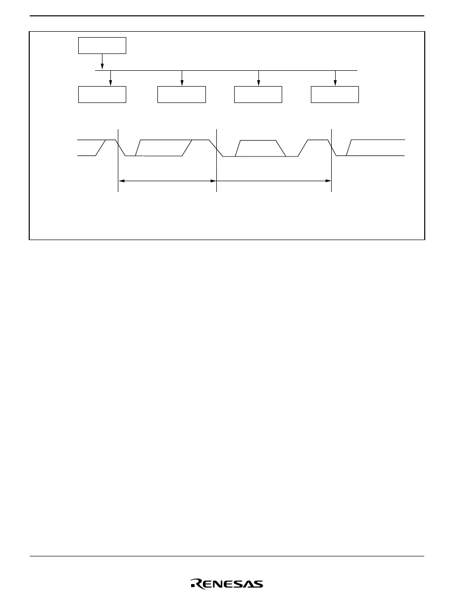 Page #419 background image