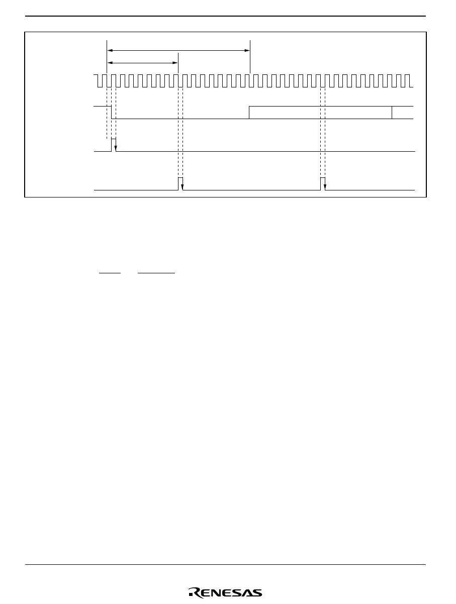 Page #428 background image