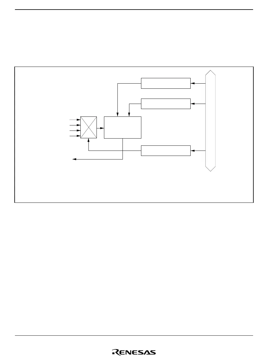Page #432 background image
