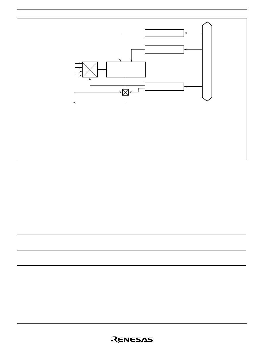 Page #433 background image