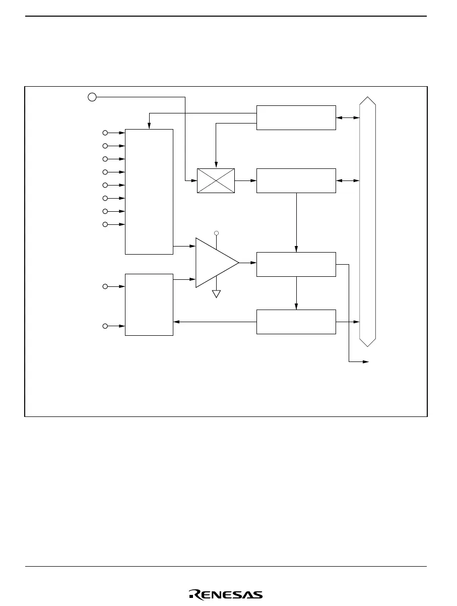 Page #442 background image