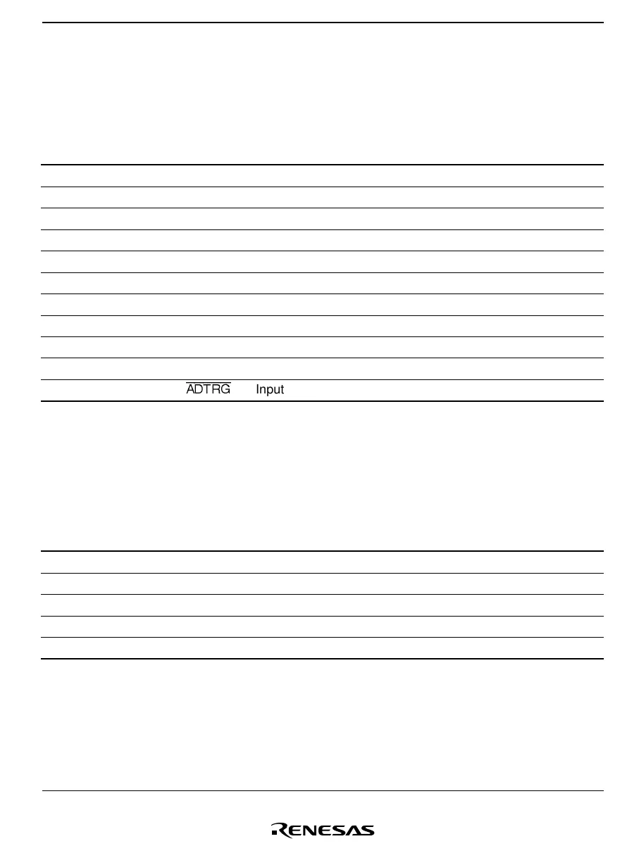 Page #443 background image