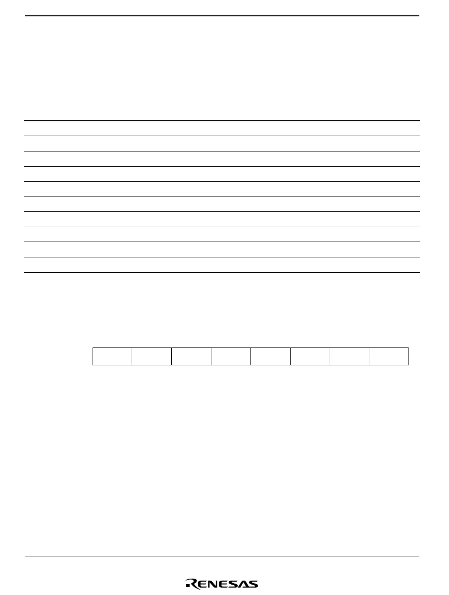 Page #446 background image
