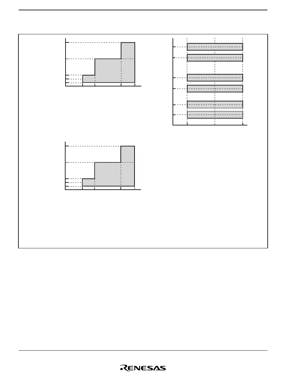 Page #497 background image