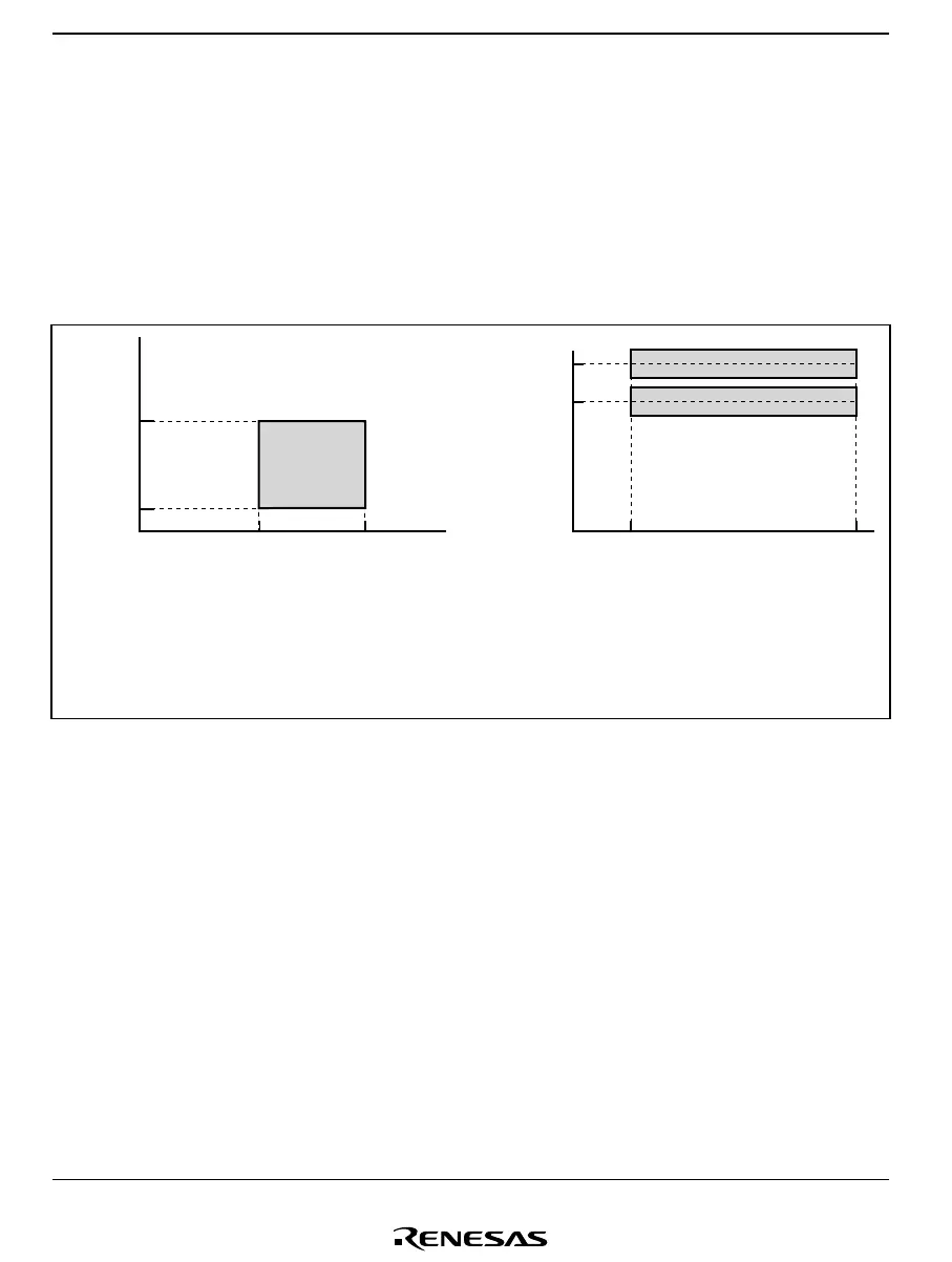 Page #512 background image