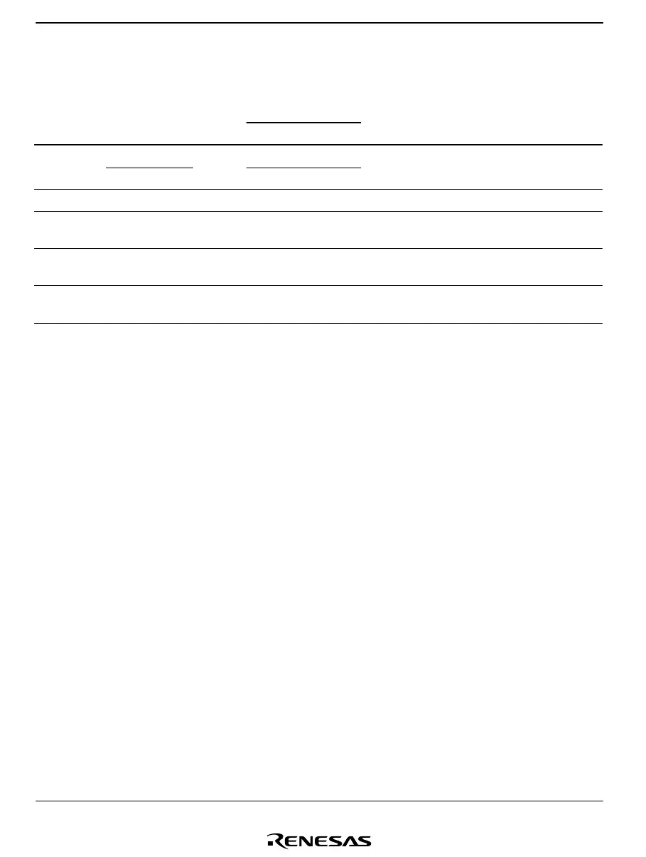 Page #524 background image