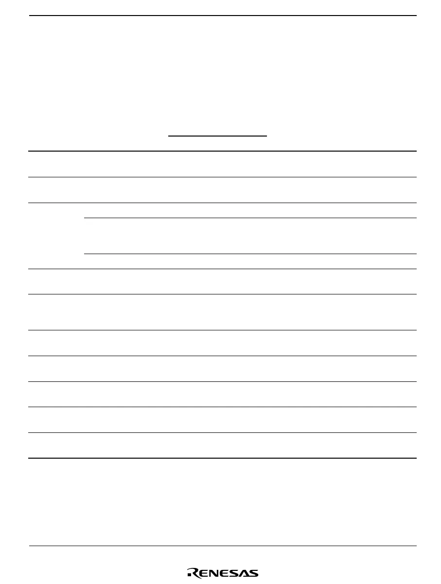 Page #525 background image