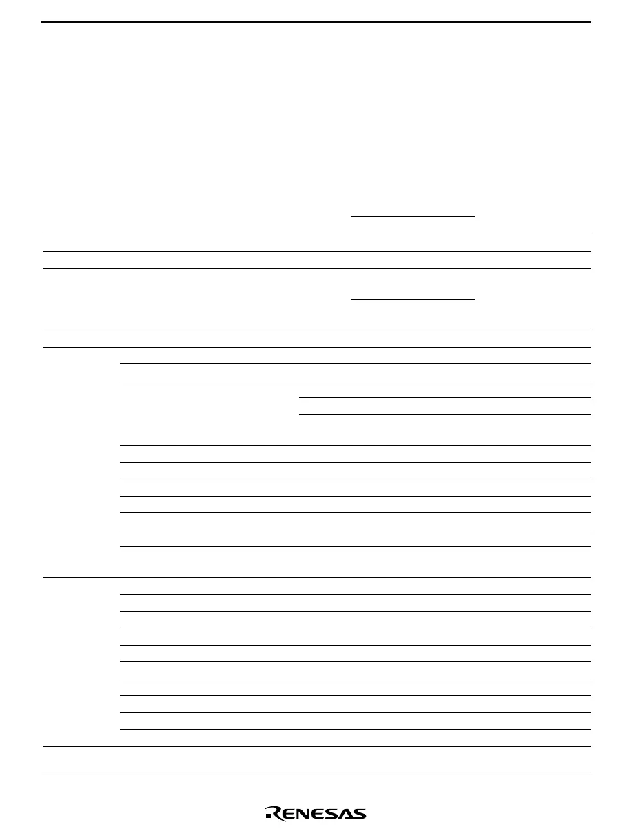 Page #527 background image