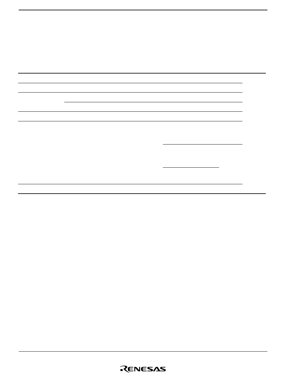 Page #529 background image