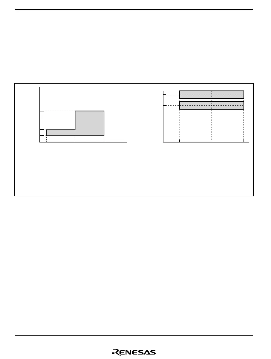Page #530 background image