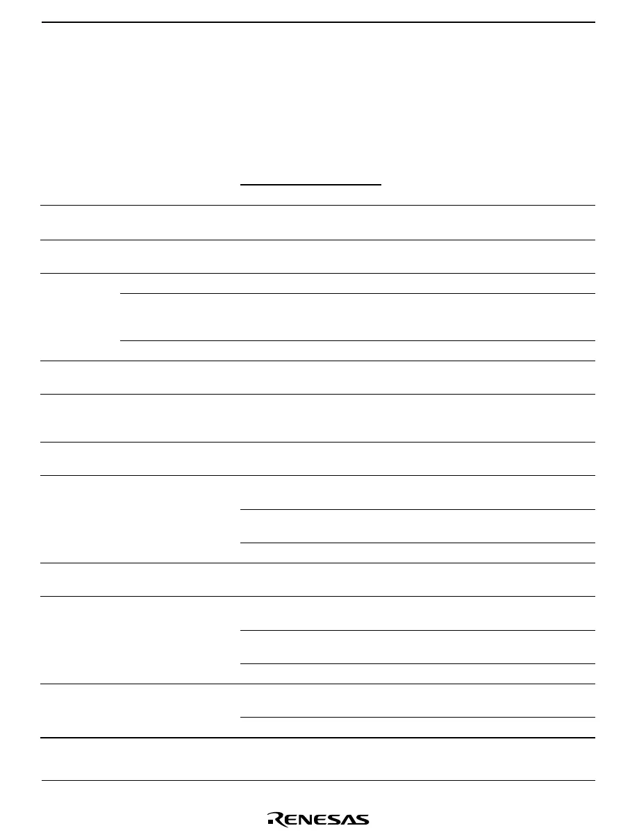 Page #545 background image