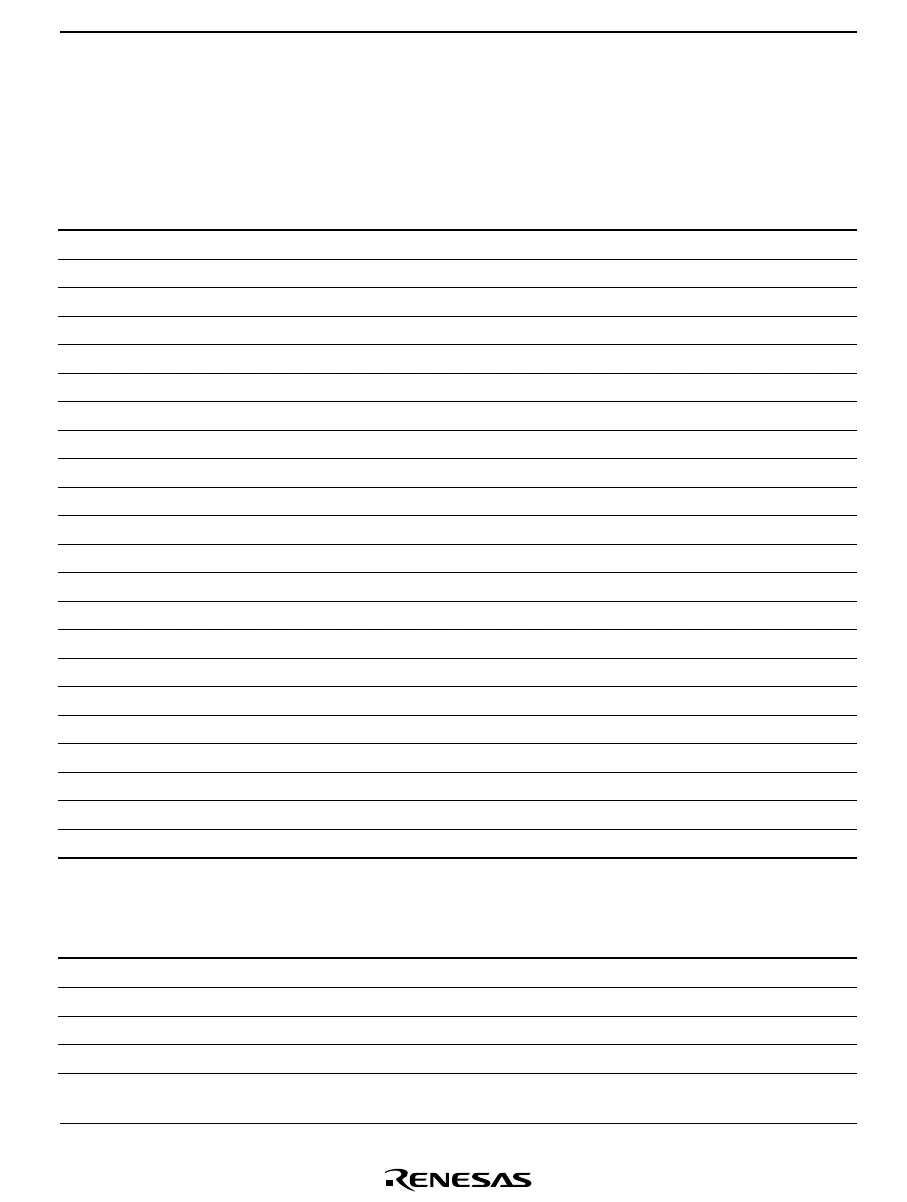 Page #577 background image