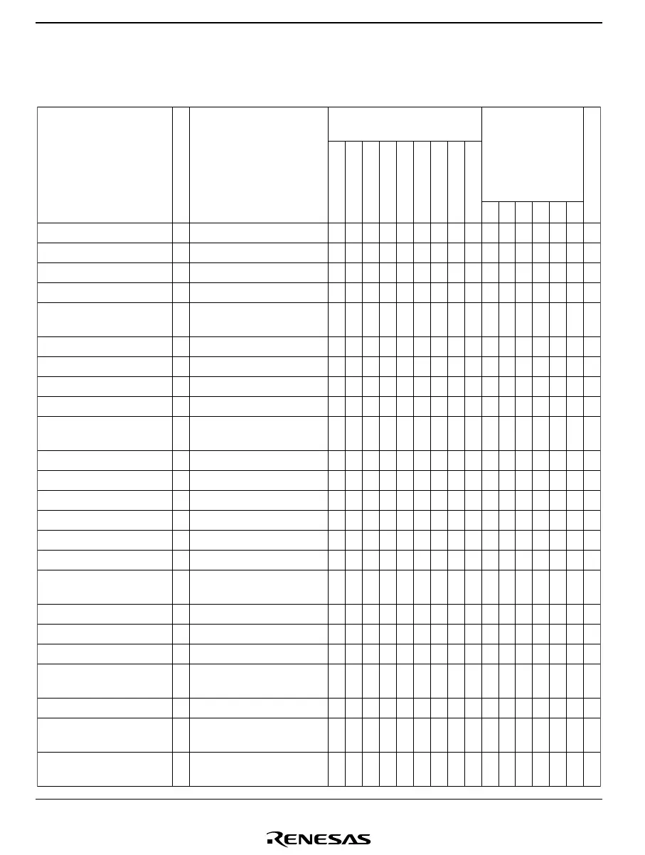 Page #578 background image