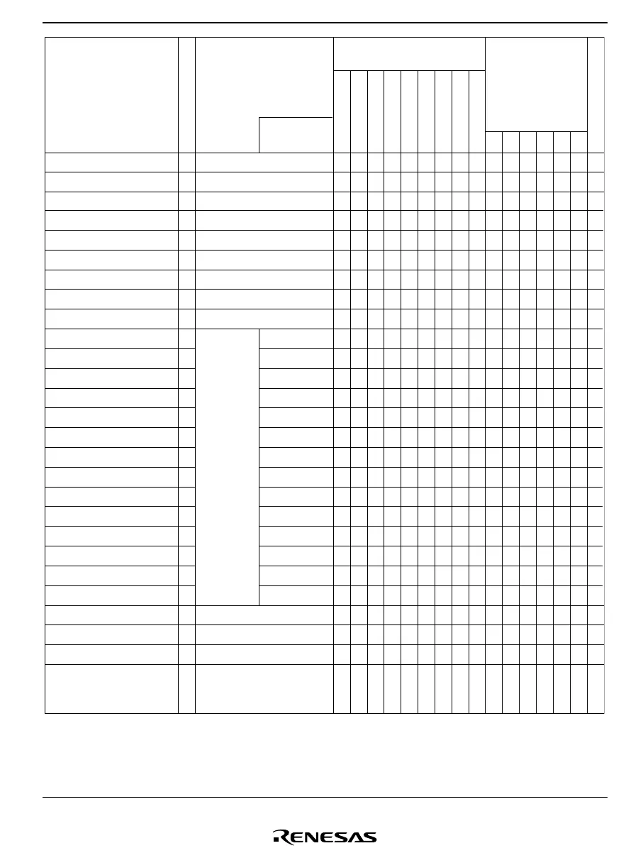 Page #583 background image