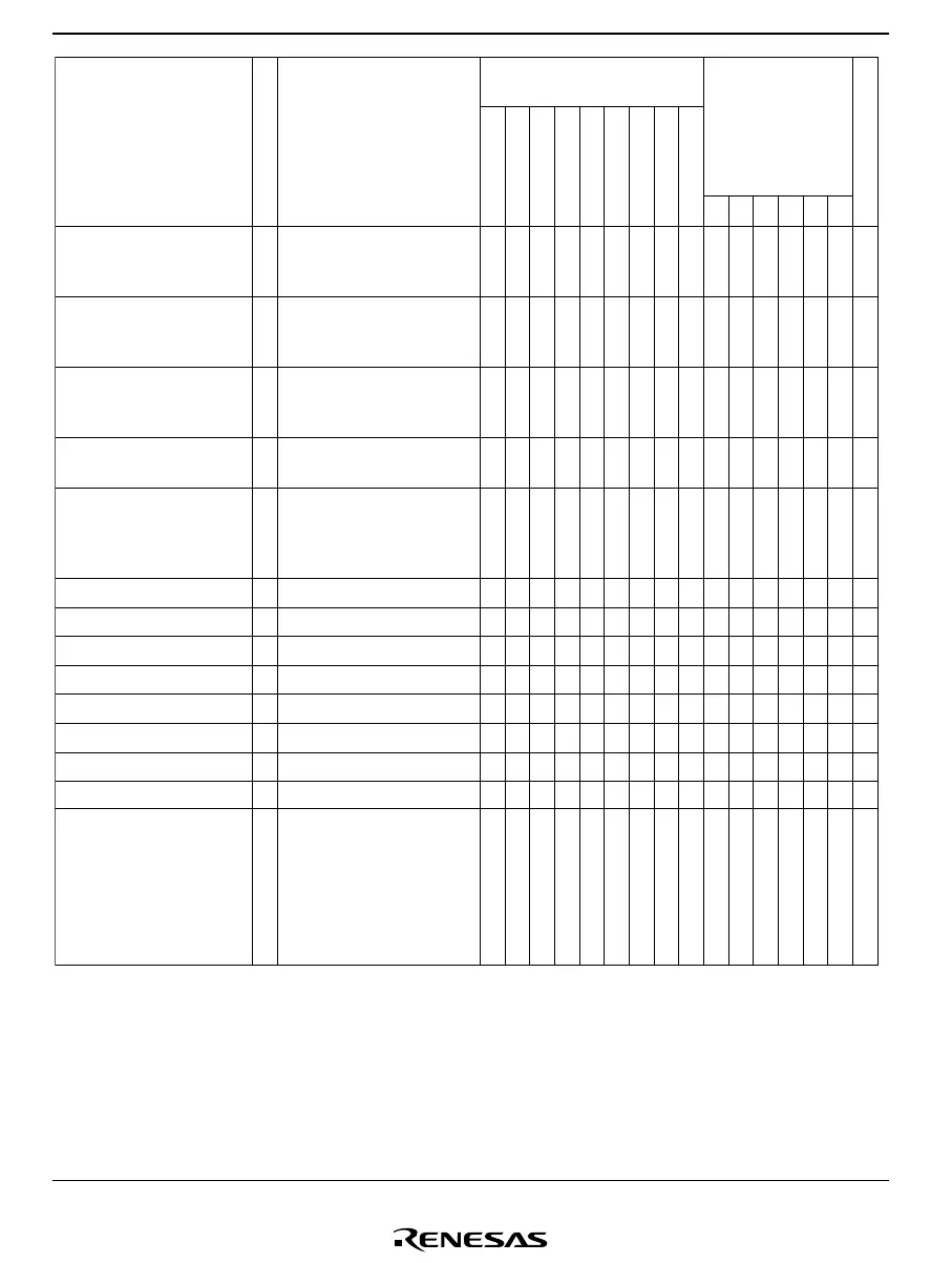 Page #584 background image