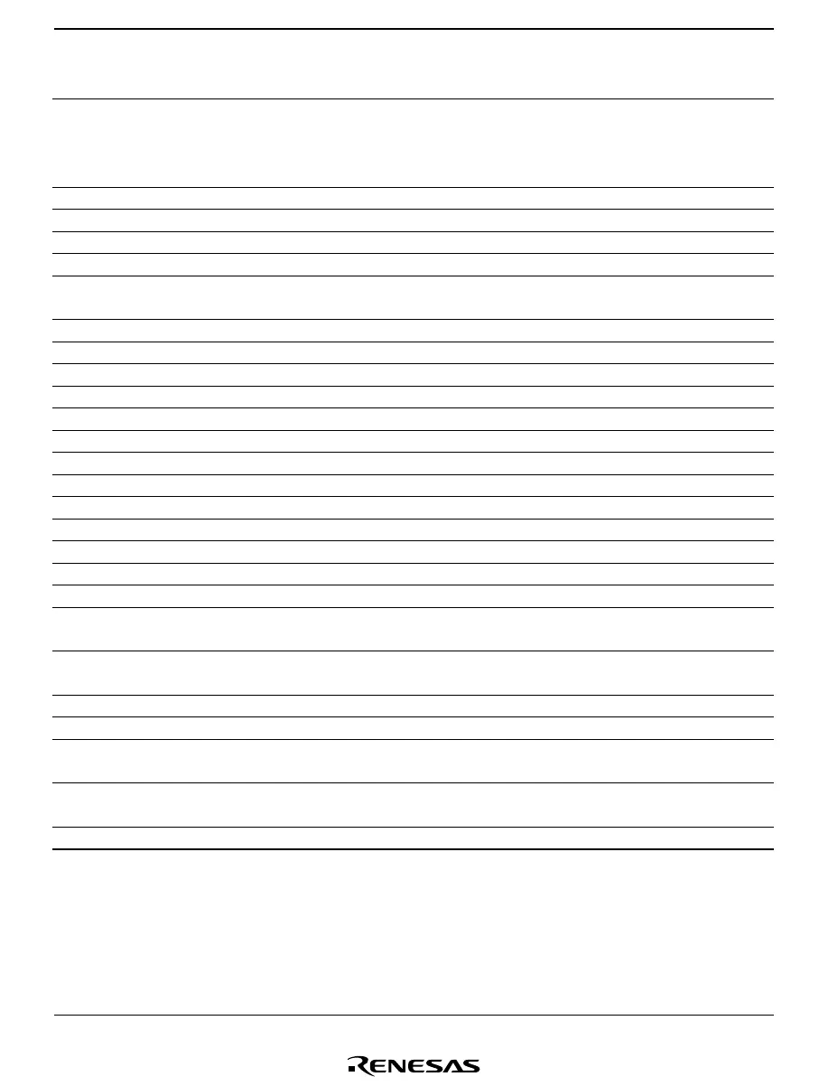 Page #591 background image