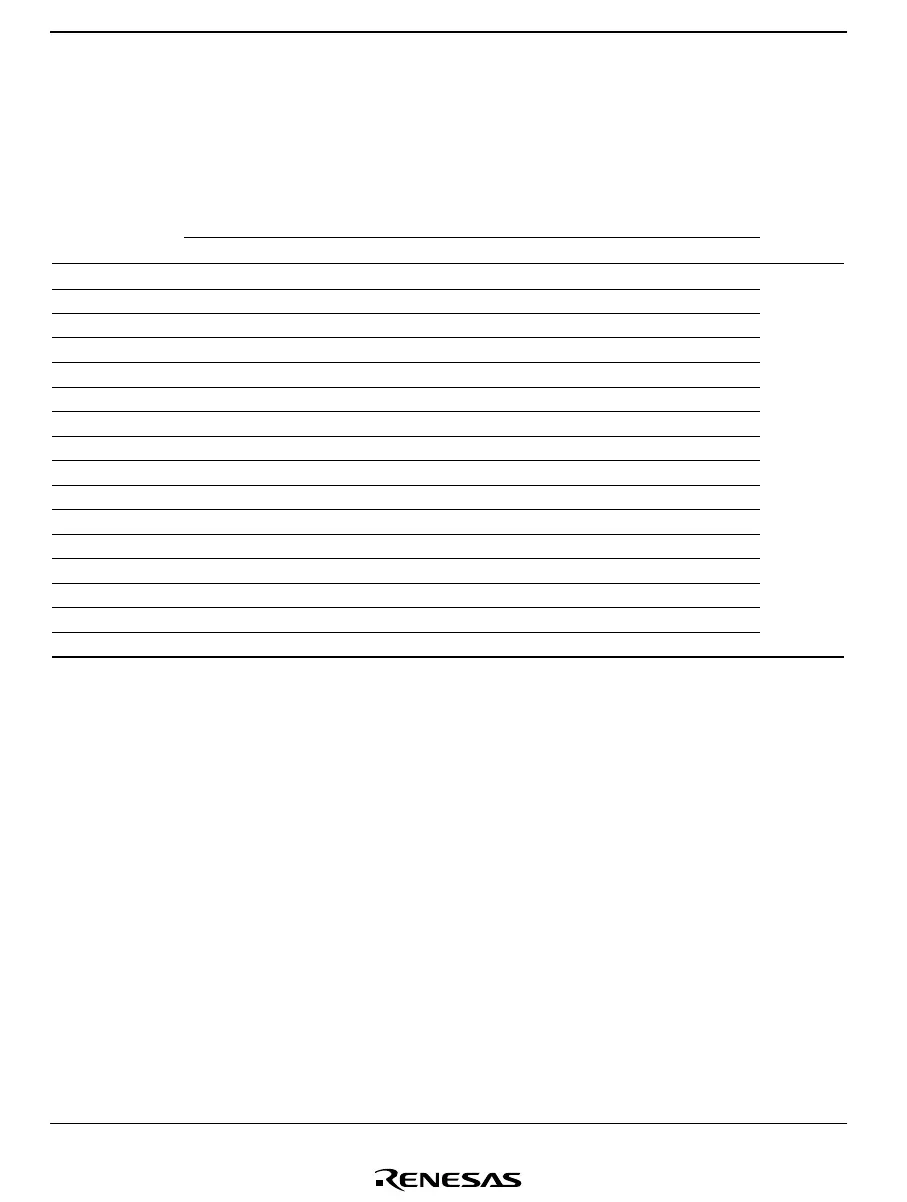 Page #592 background image