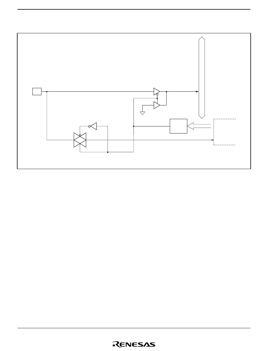 Page #677 background image