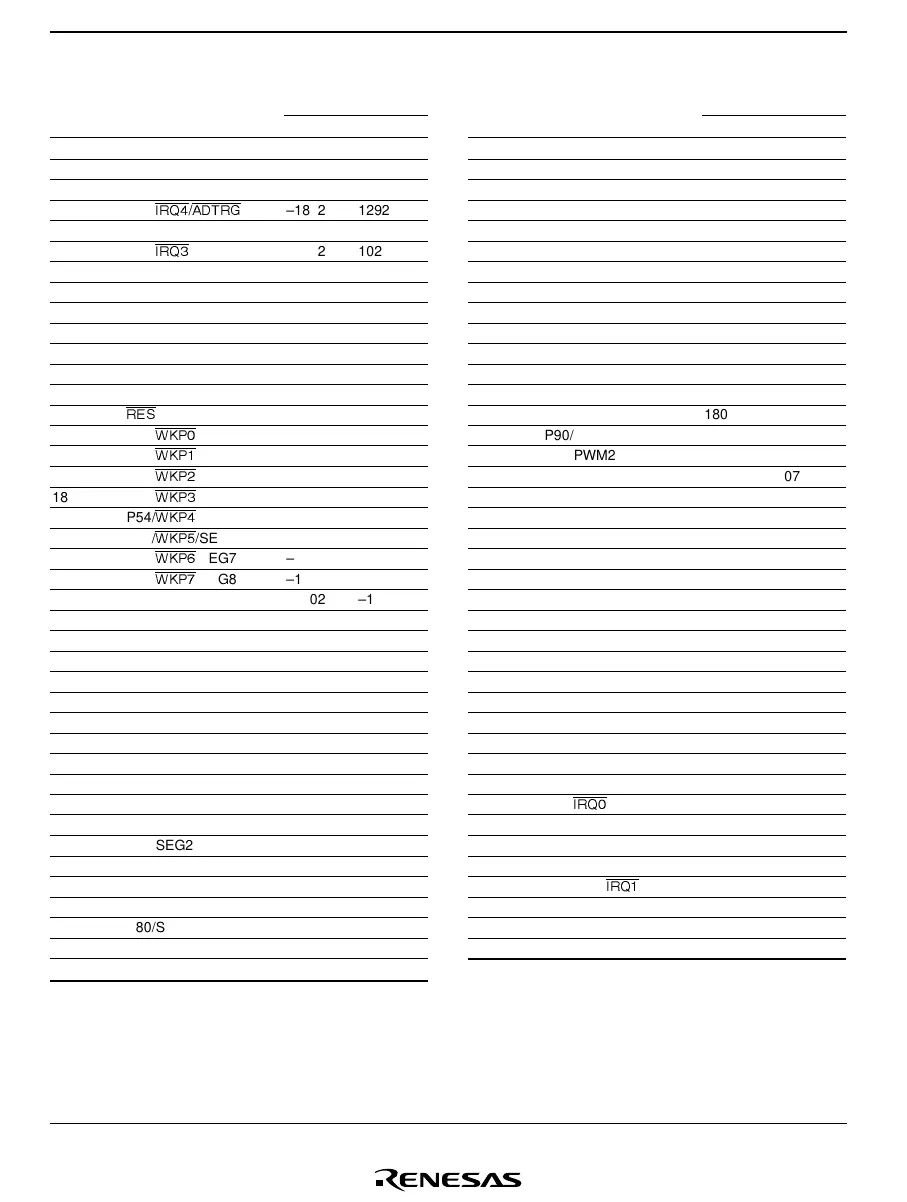 Page #58 background image