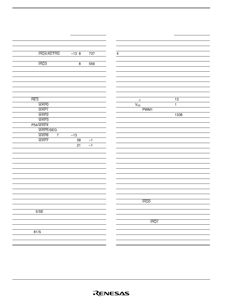 Page #60 background image