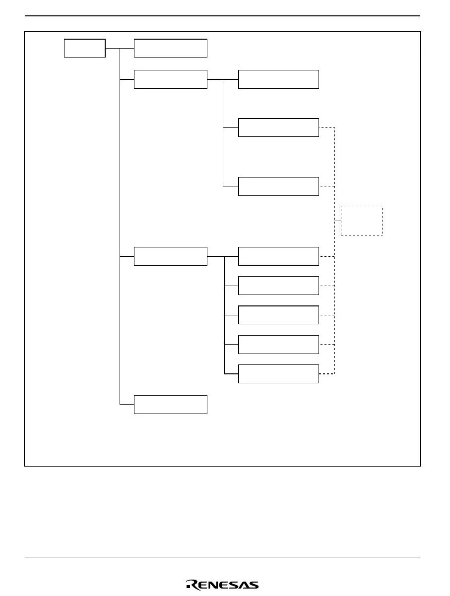 Page #100 background image