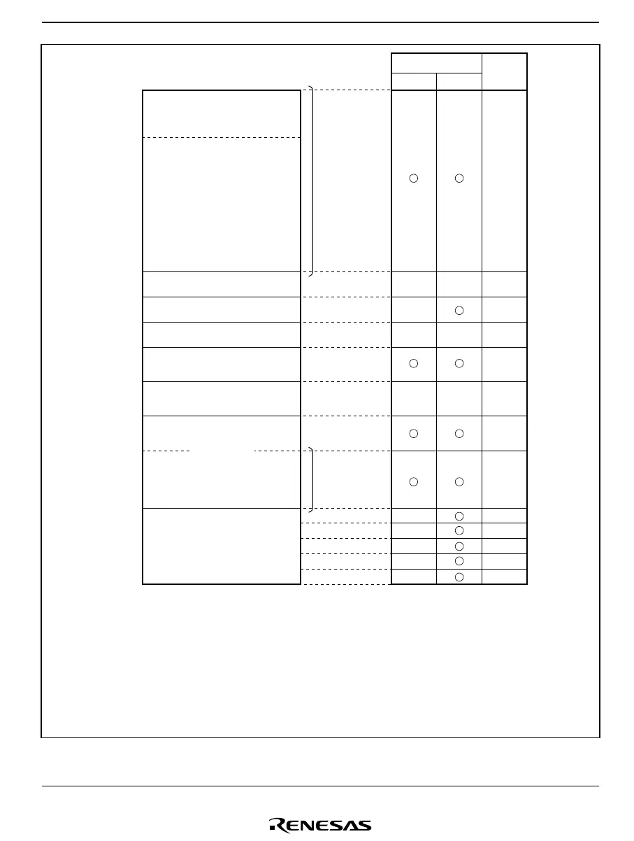Page #109 background image