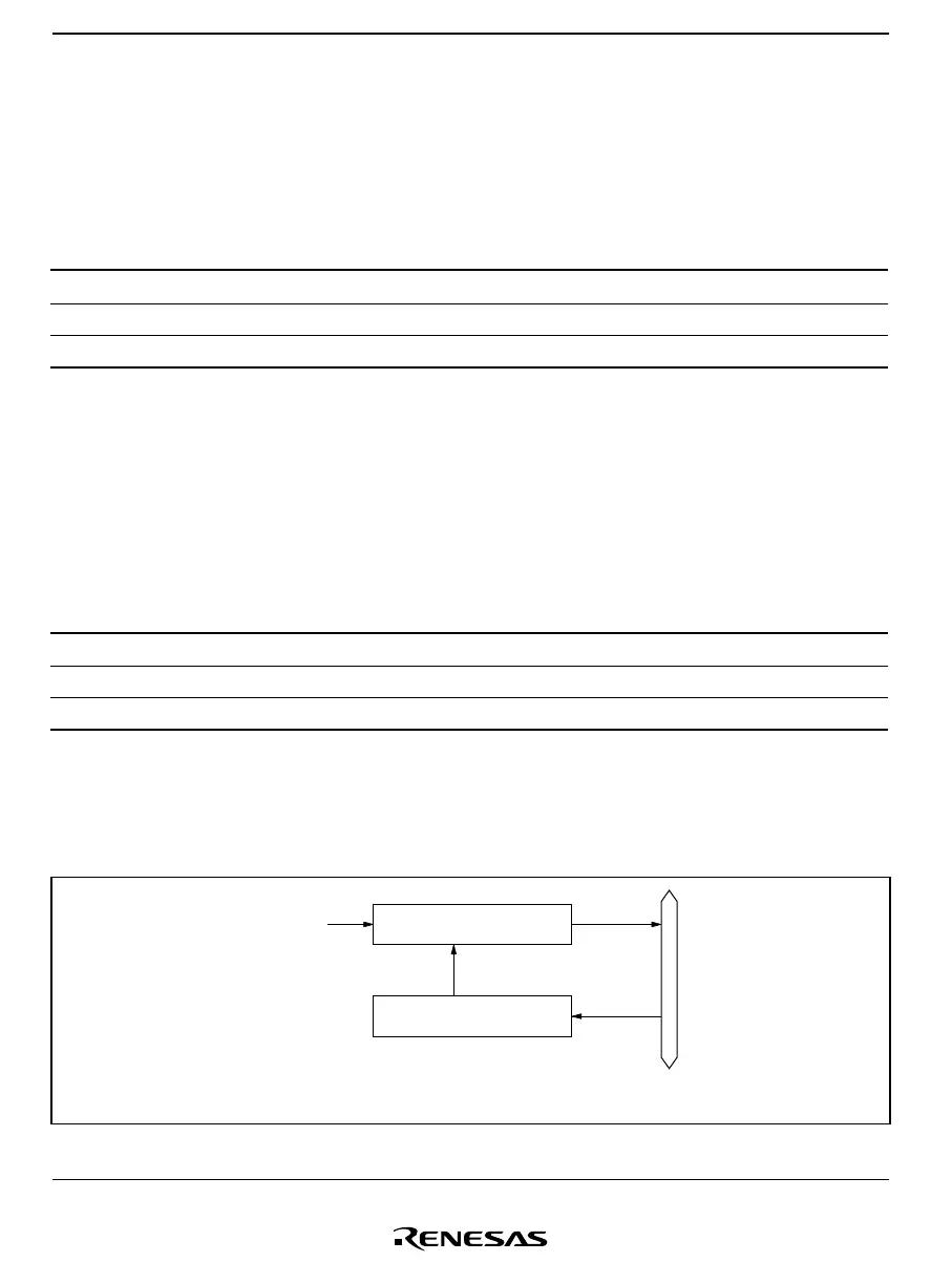 Page #110 background image