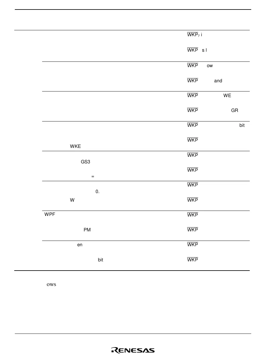 Page #142 background image