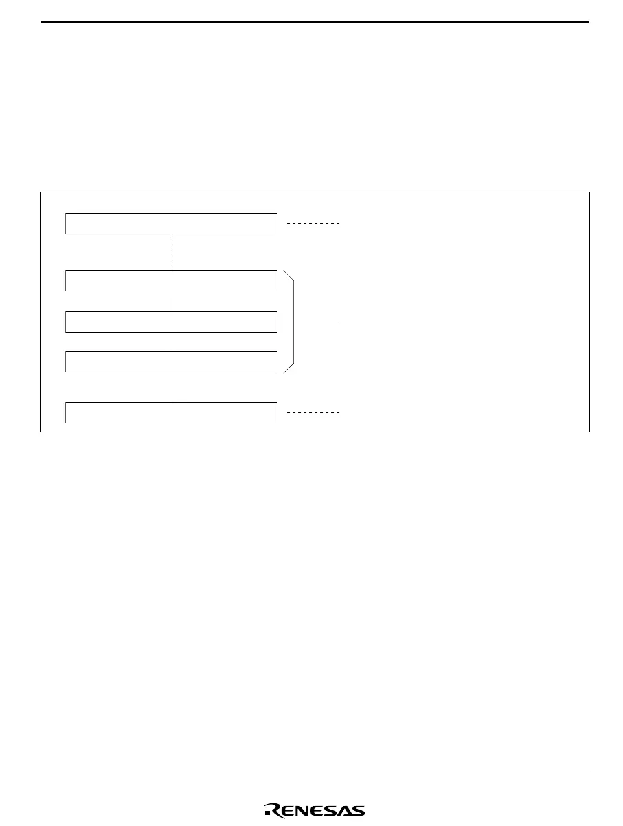 Page #143 background image