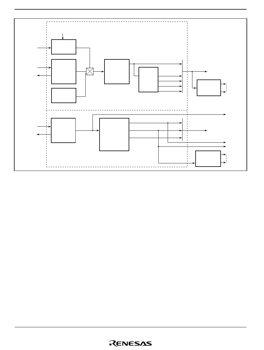 Page #146 background image