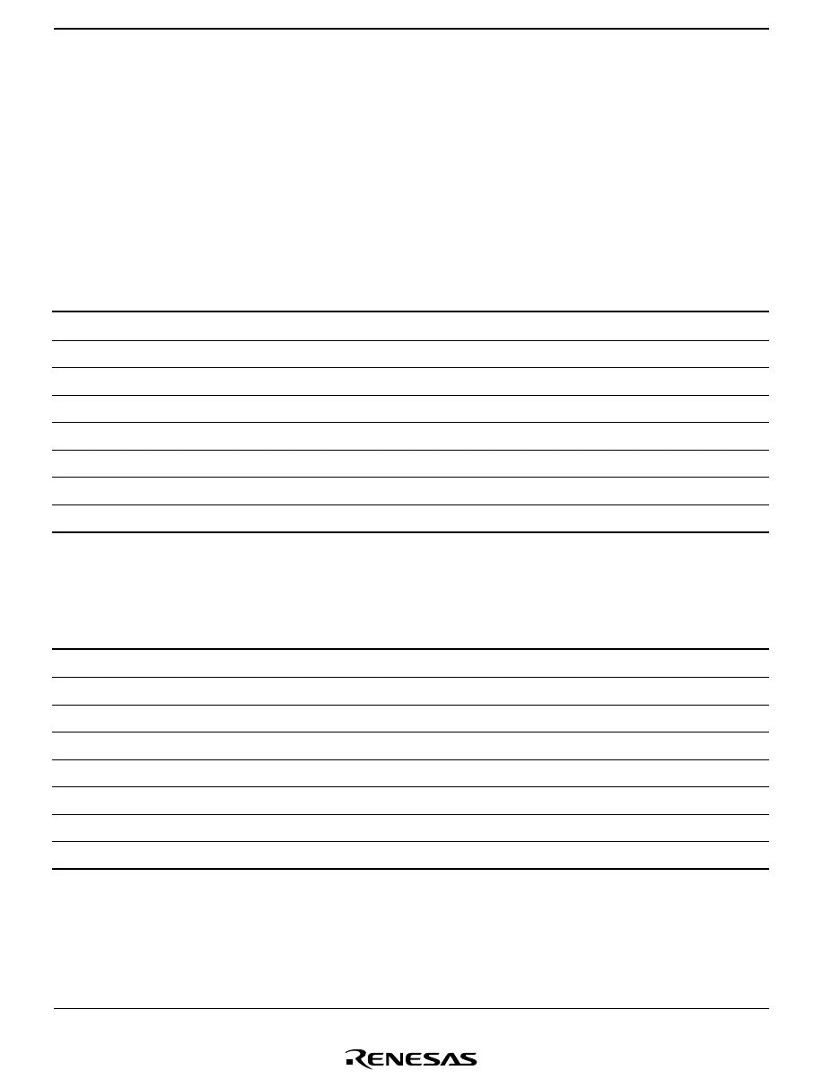Page #165 background image
