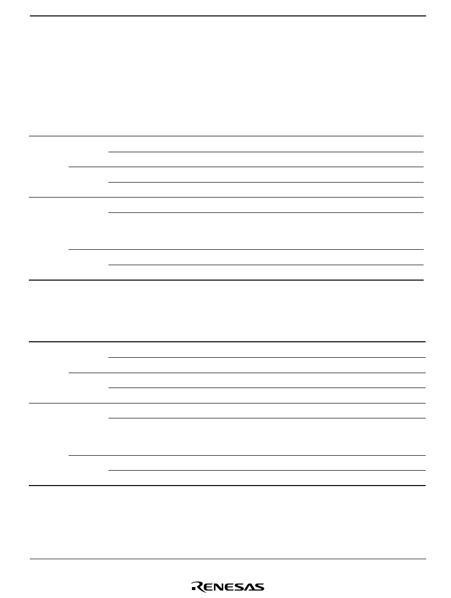 Page #171 background image