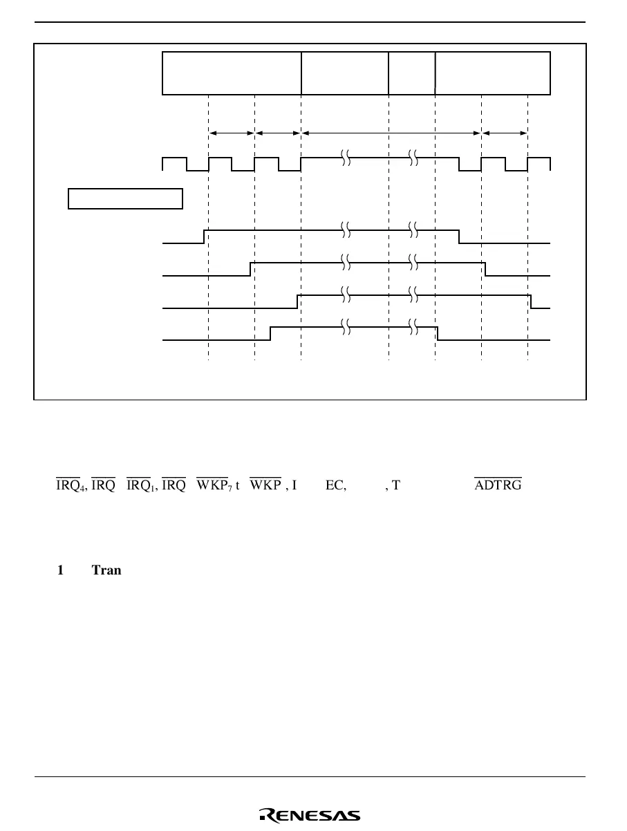 Page #174 background image