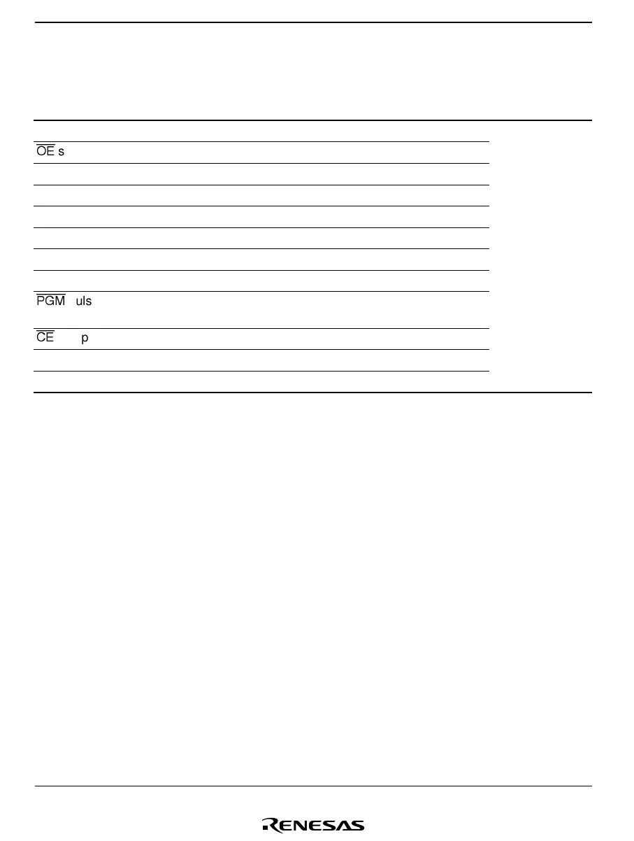 Page #192 background image