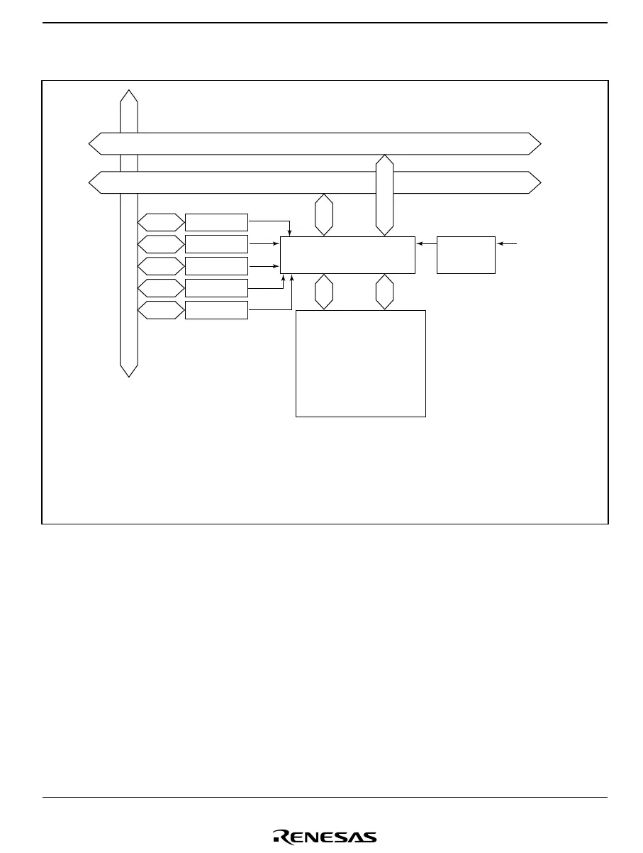 Page #197 background image