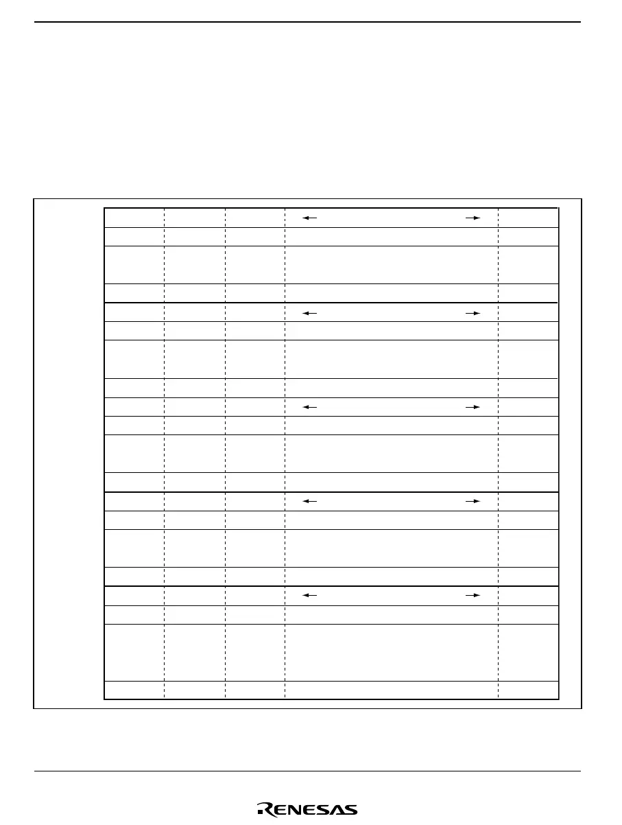 Page #198 background image