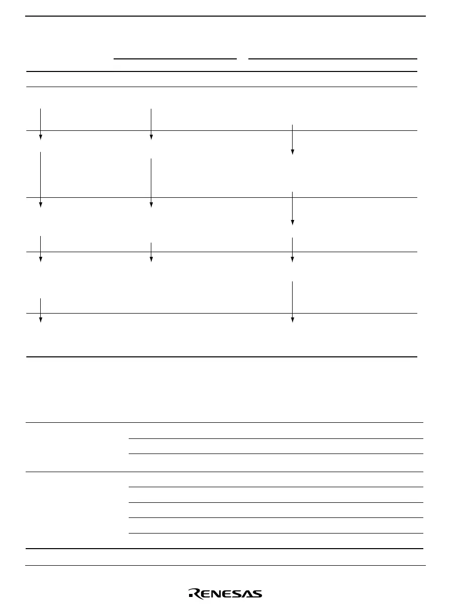 Page #208 background image