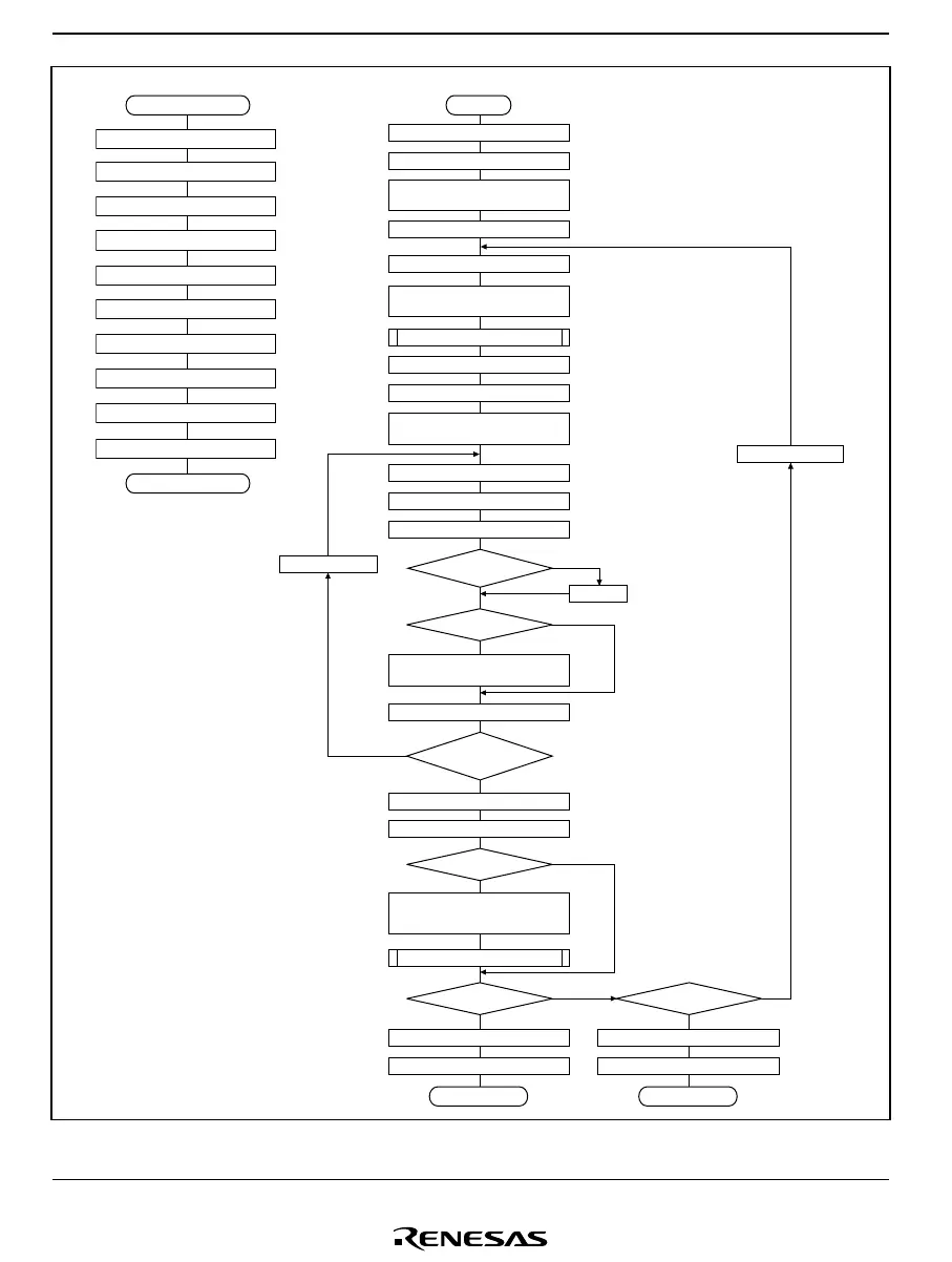Page #212 background image