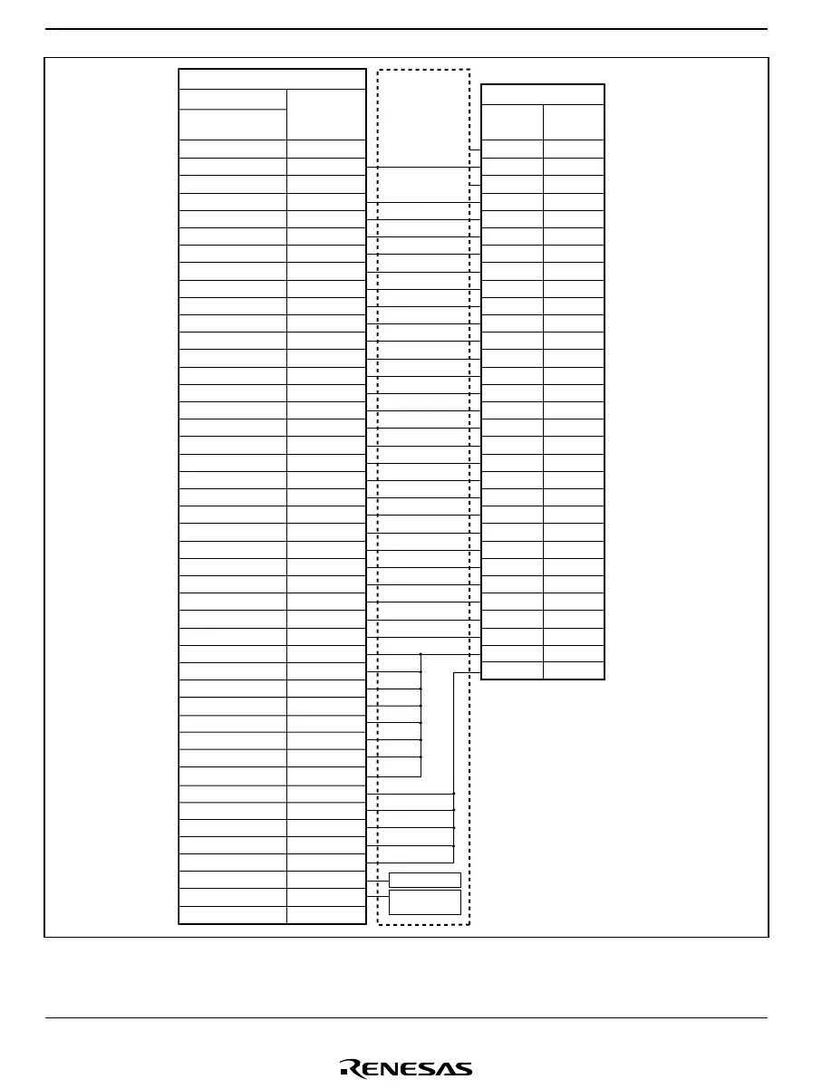 Page #220 background image