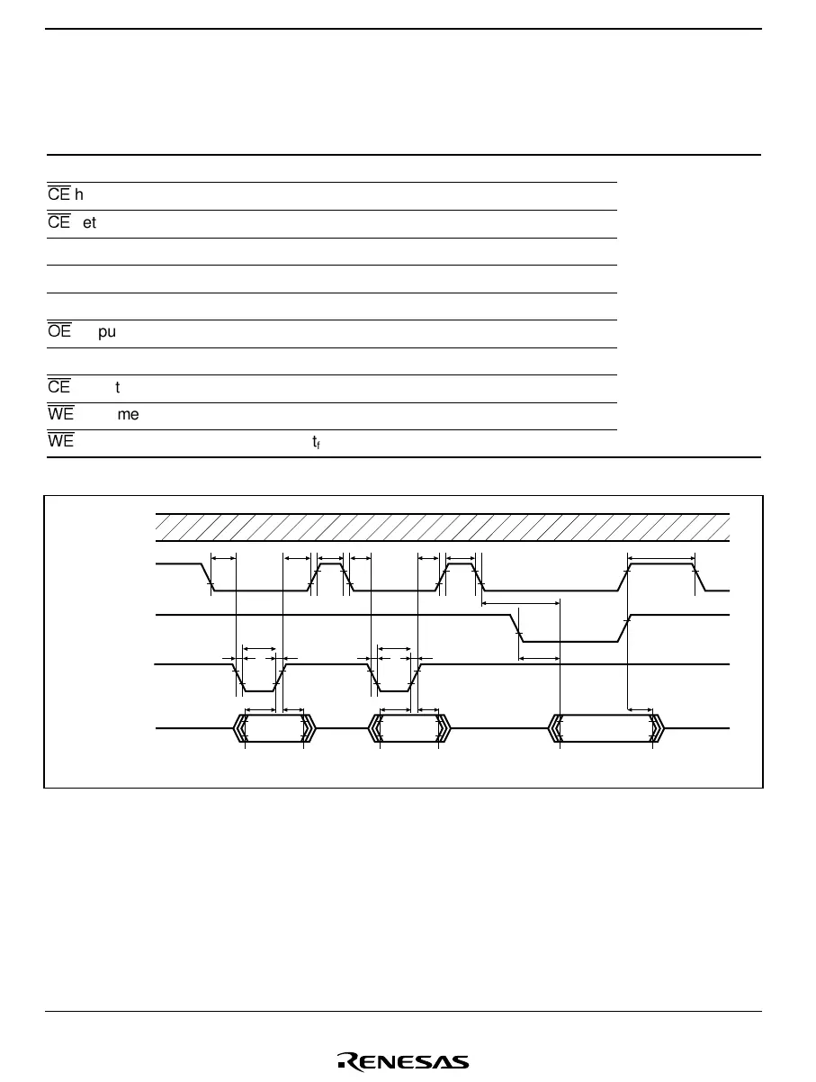 Page #228 background image