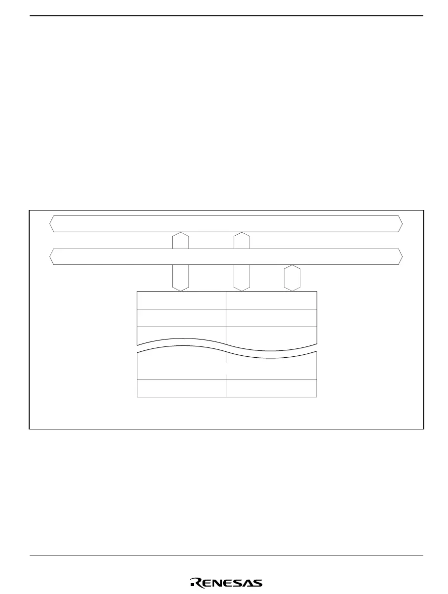 Page #233 background image