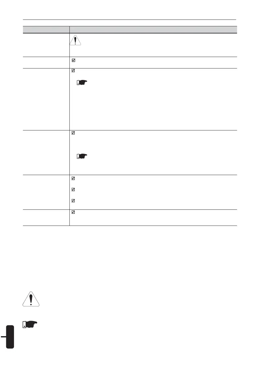 Page #90 background image