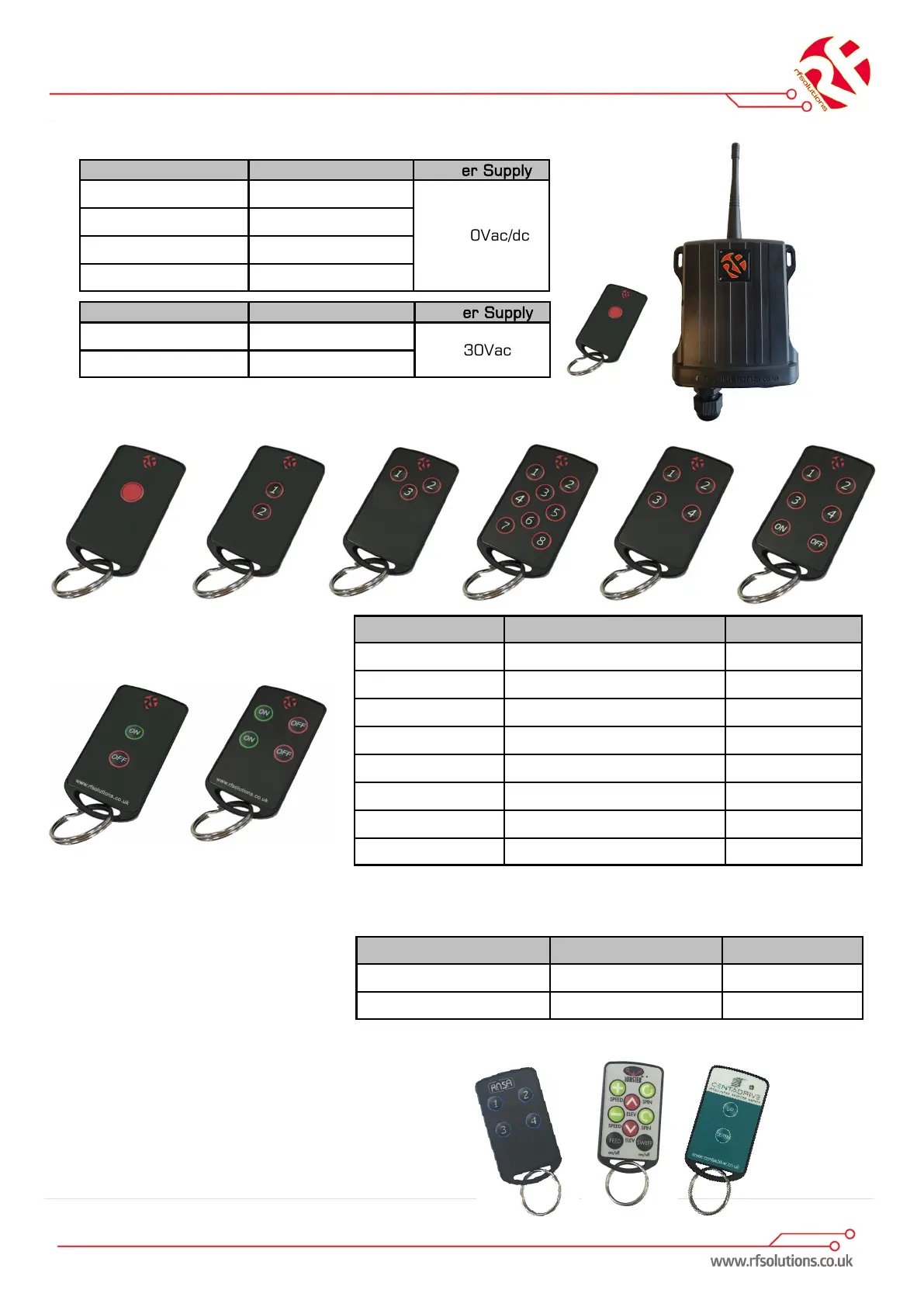 Page #2 background image