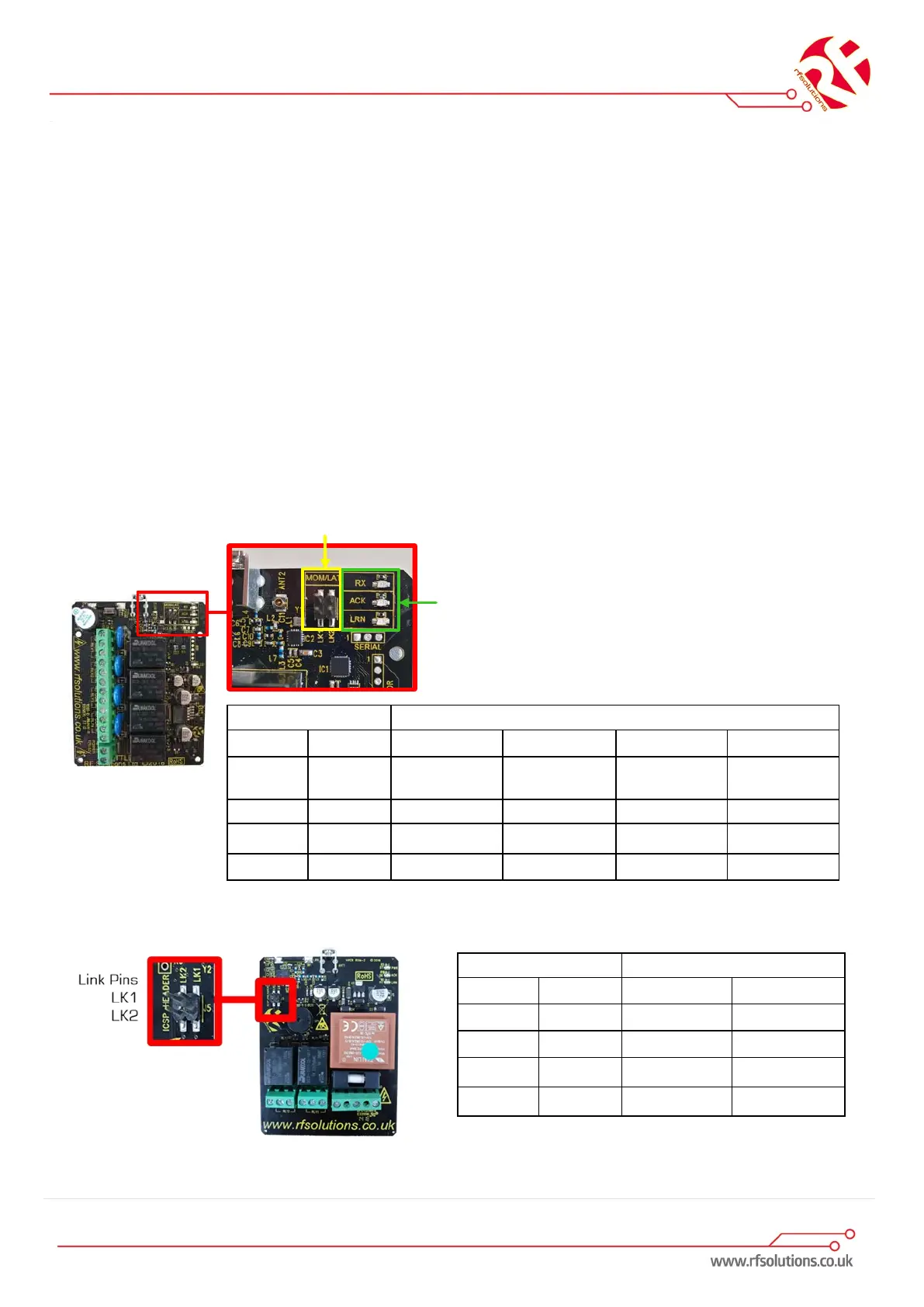 Page #4 background image