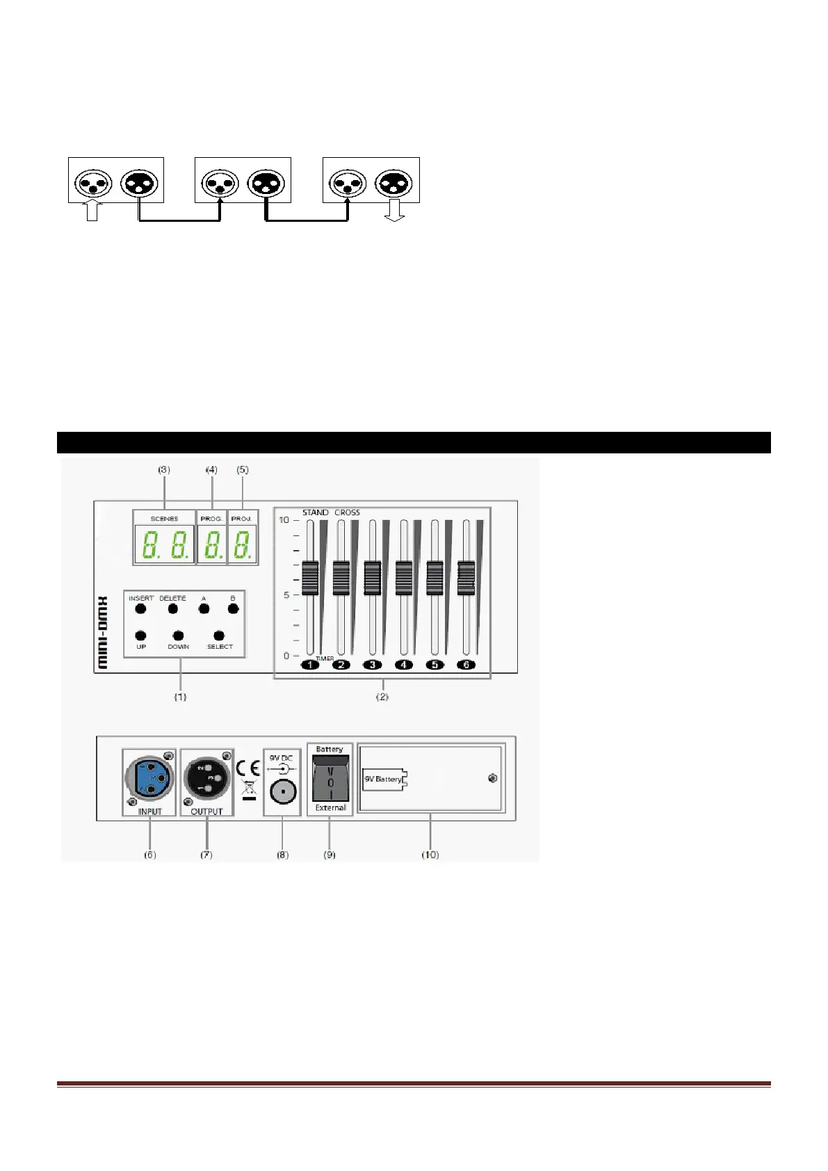 Page #3 background image