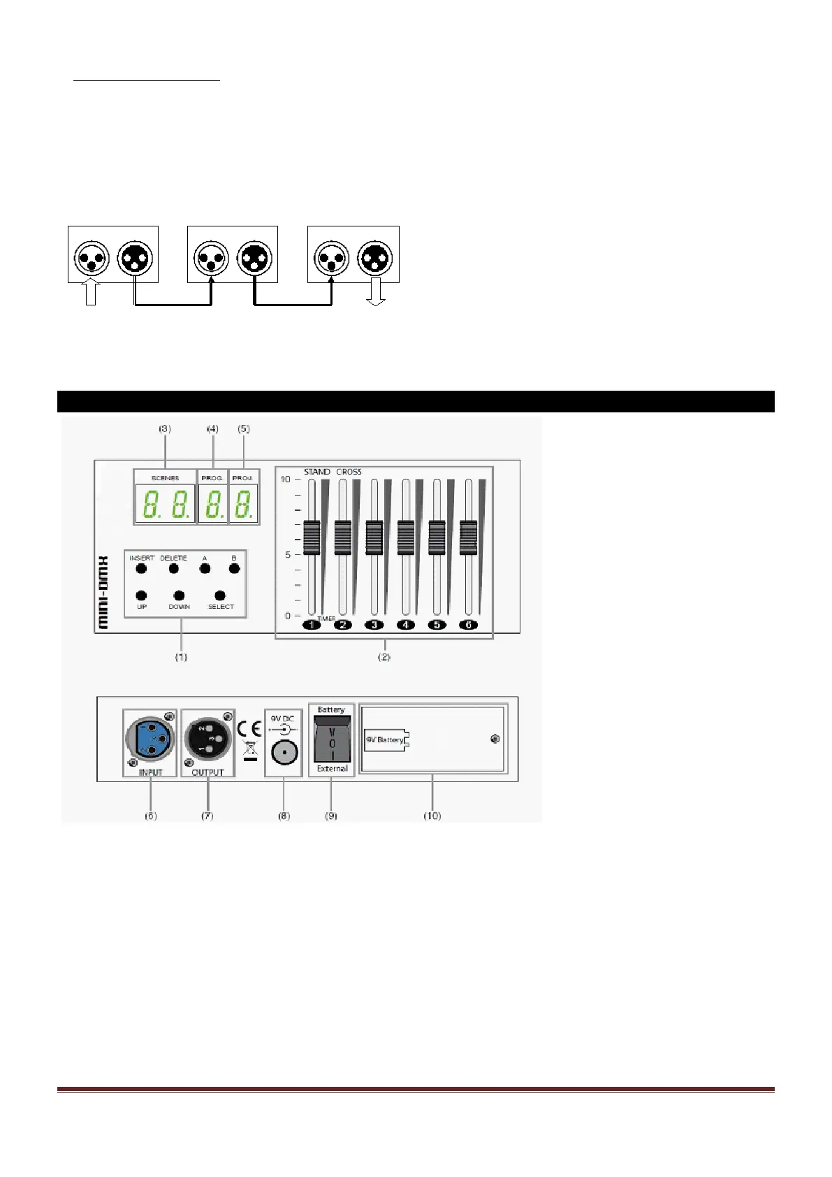 Page #9 background image