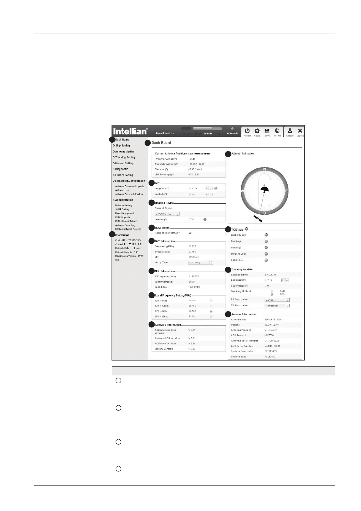Page #137 background image
