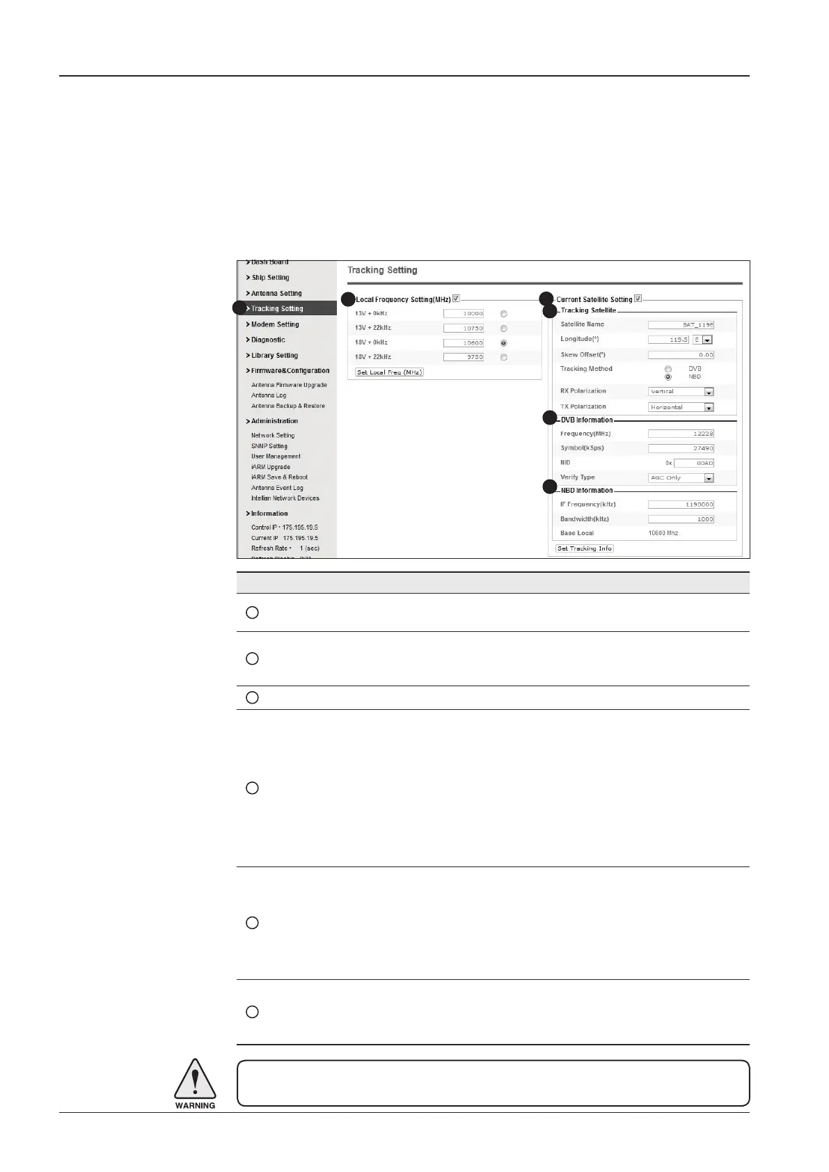 Page #142 background image
